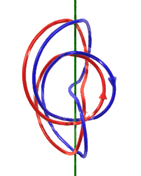 link diagram