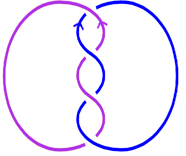 link diagram