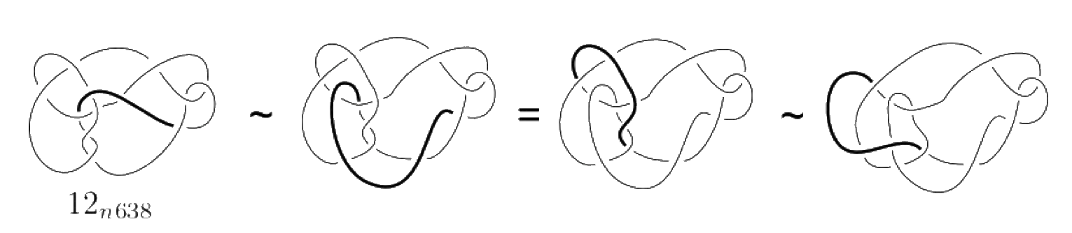 sequence of diagrams converting 12n638 to positive