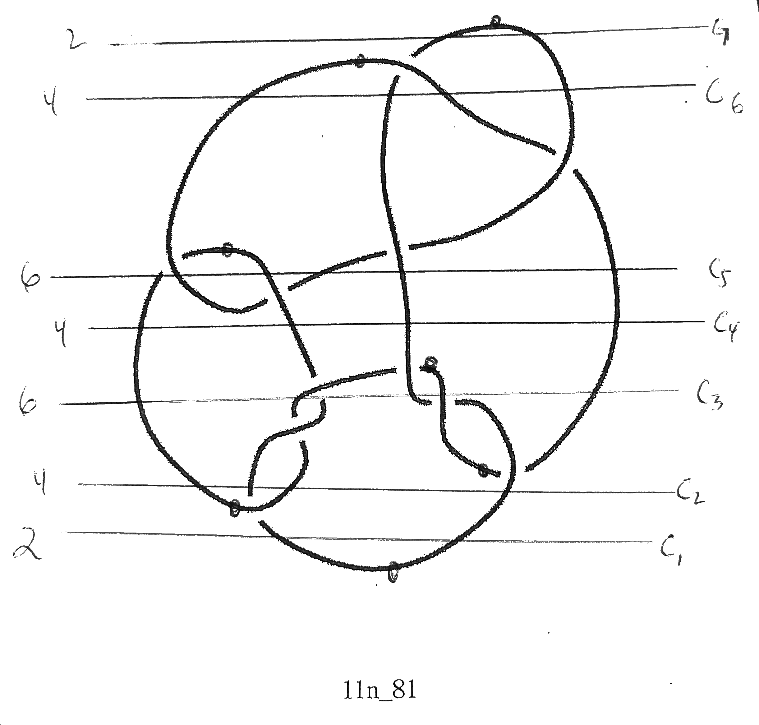Knot width figure