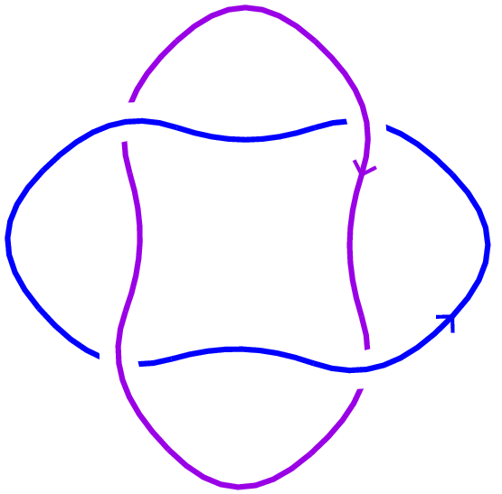 link diagram